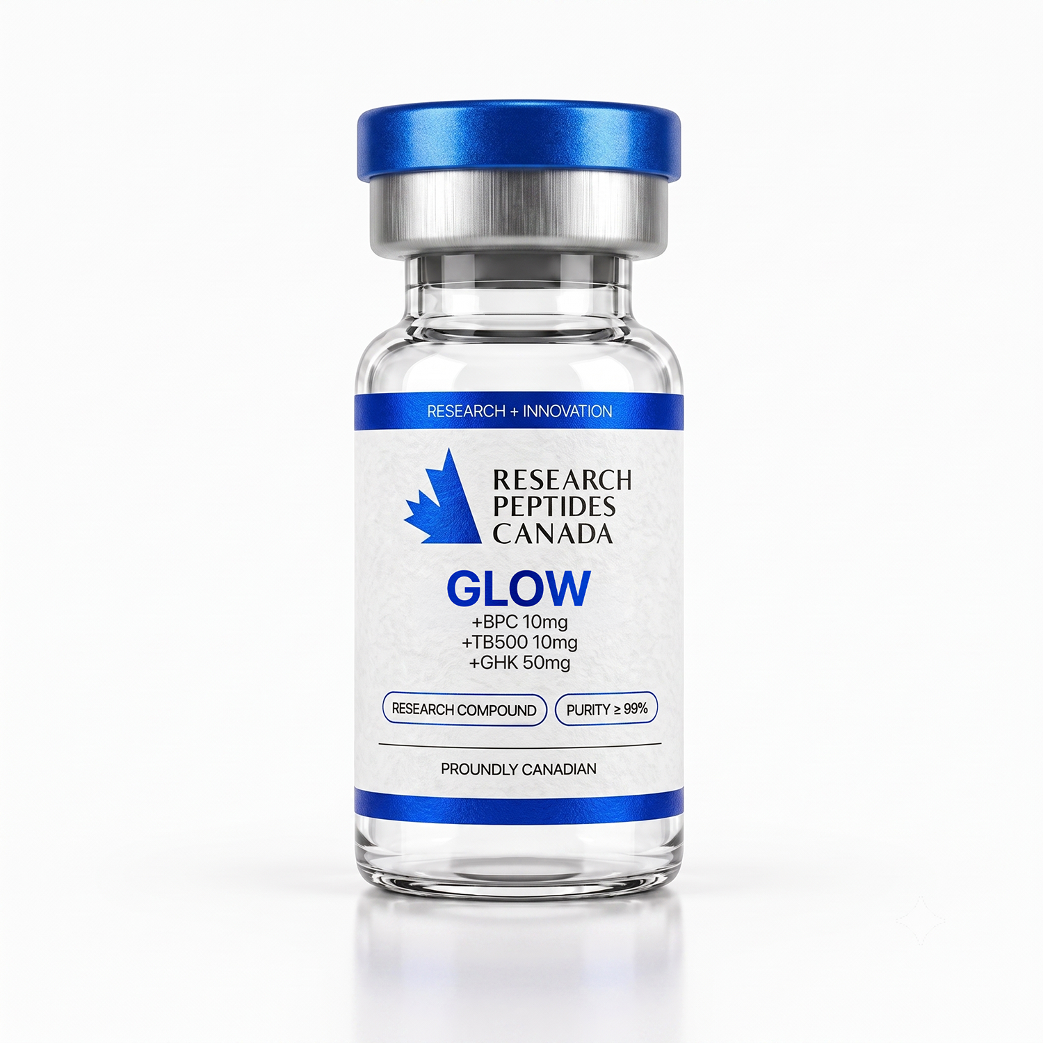 GLOW (BPC-157 10mg + TB-500 10mg + GHK-Cu 50mg)