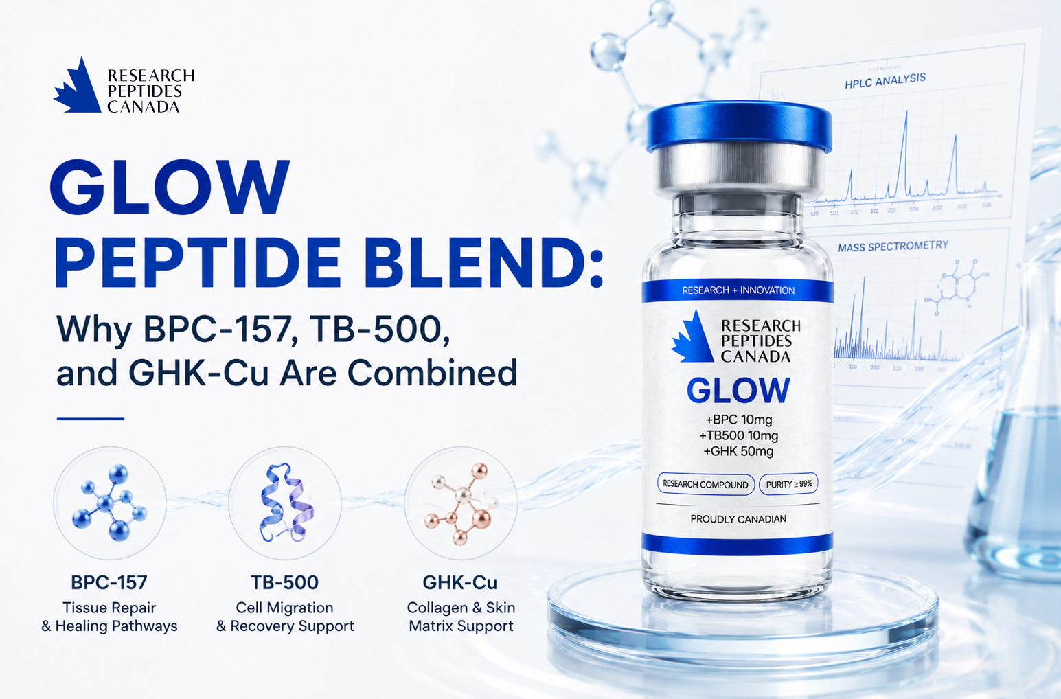 glow-peptide-blend