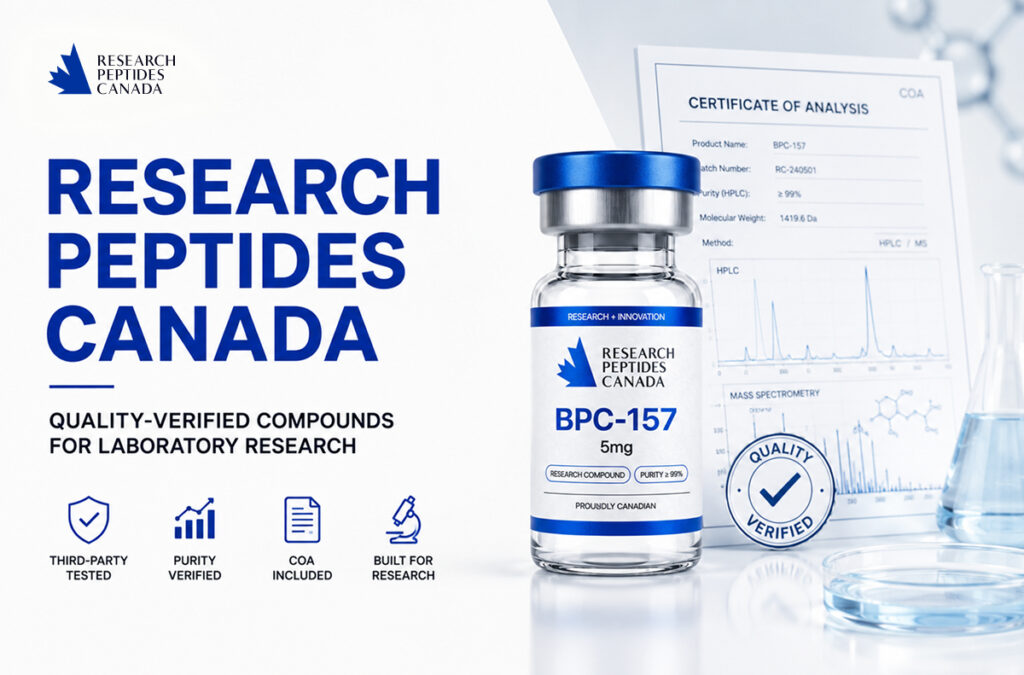 research-peptides-canada