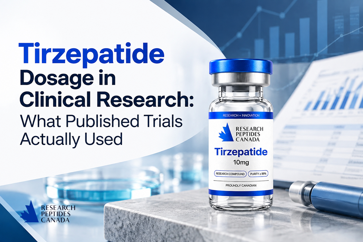 tirzepatide-dosage